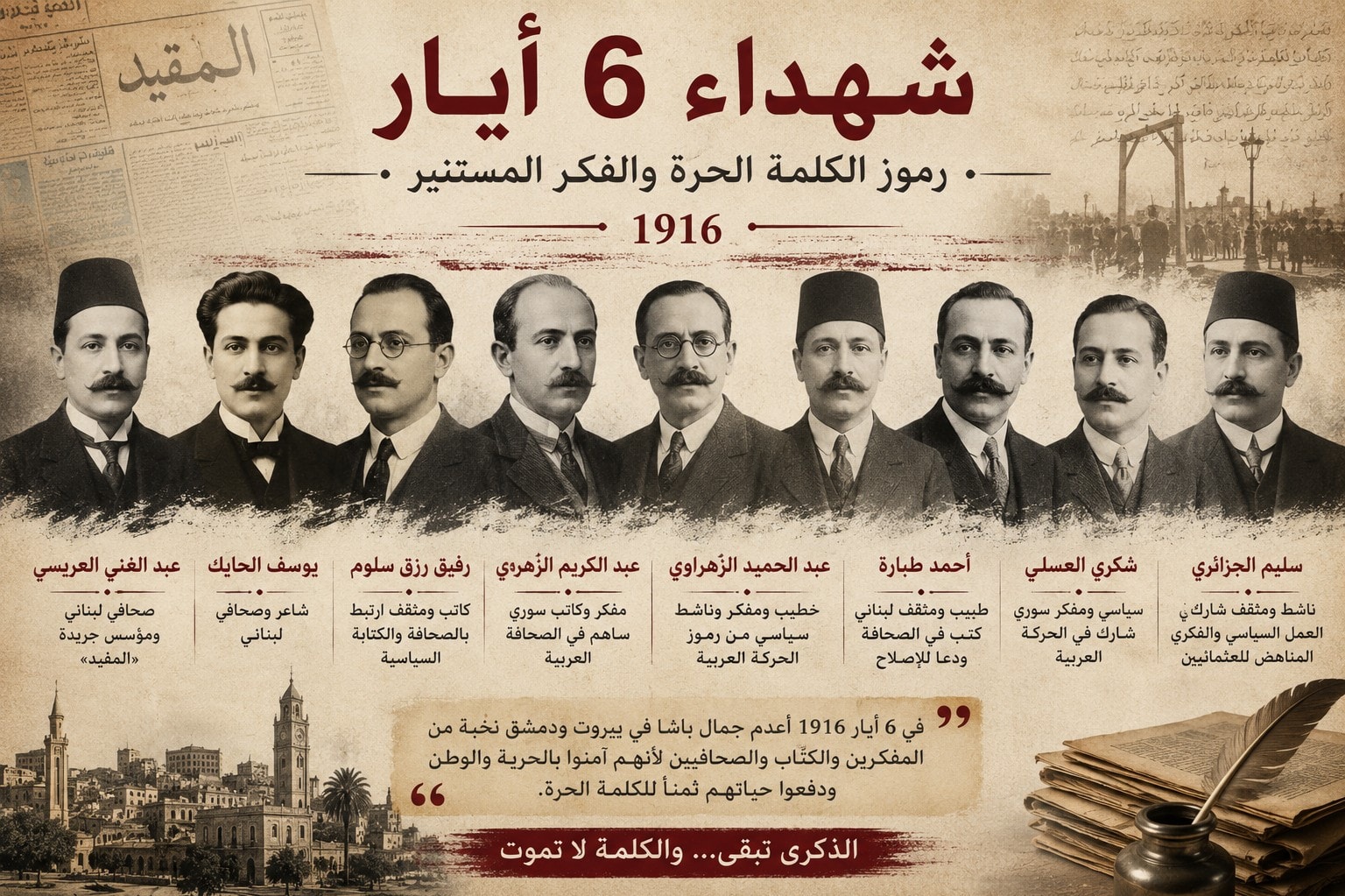 إنفوغراف جامع لقائمة شهداء 6 أيار 1916 - سنيب