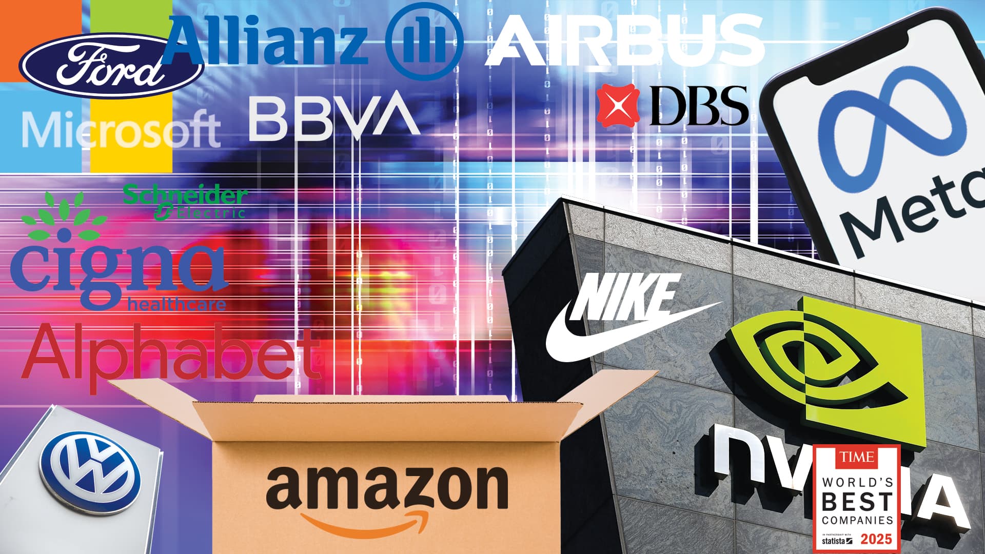 أقوى شركات العالم في عام ٢٠٢٥ ومقاييسها الاقتصادية